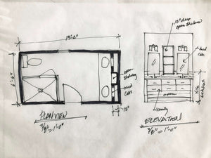 Design Ideas For A Small Master Bathroom